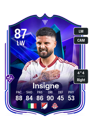 Previous version of Lorenzo Insigne