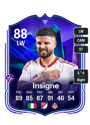 Previous version of Lorenzo Insigne
