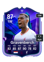 Previous version of Ryan Gravenberch