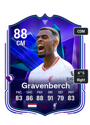 Previous version of Ryan Gravenberch