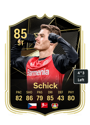 Other version of Patrik Schick