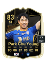 Other version of Park Chu Young