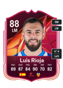 Other version of Luis Rioja