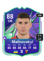 Other version of Ruslan Malinovskyi