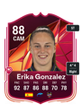 Other version of Erika Gonzalez