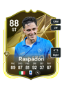 Other version of Giacomo Raspadori