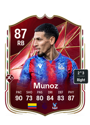 Previous version of Daniel Munoz