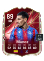 Other version of Daniel Munoz