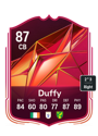 Other version of Shane Duffy