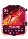 Other version of Hugo Magnetti