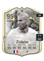 Previous version of Zinedine Zidane