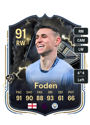 Previous version of Phil Foden