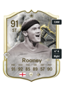 Previous version of Wayne Rooney