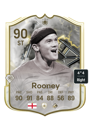 Previous version of Wayne Rooney