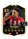 Other version of Kevin Schade