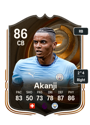 Other version of Manuel Akanji