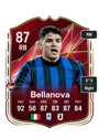 Other version of Raoul Bellanova