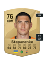Other version of Taras Stepanenko
