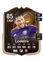 Other version of Nicolas Lodeiro