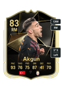 Other version of Yunus Akgun
