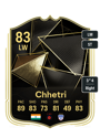 Other version of Sunil Chhetri