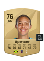 Other version of Becky Spencer
