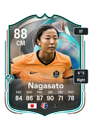 Other version of Yuki Nagasato
