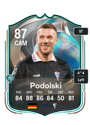 Other version of Lukas Podolski