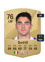 Other version of Riccardo Sottil