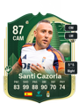Other version of Santi Cazorla