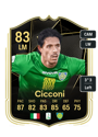 Other version of Manuel Cicconi