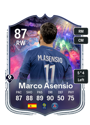 Other version of Marco Asensio