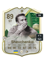 Other version of Andriy Shevchenko