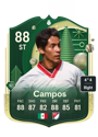 Other version of Jorge Campos