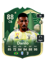 Other version of Danilo