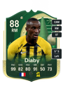 Other version of Moussa Diaby