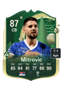 Other version of Aleksandar Mitrovic
