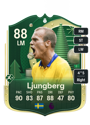 Other version of Freddie Ljungberg