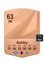 Other version of Harrison Ashby