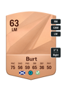 Other version of Liam Burt