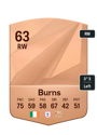 Other version of Darragh Burns