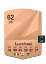 Other version of Lorenzo Lucchesi