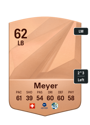 Other version of Leny Meyer