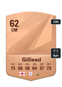 Other version of Alex Gilliead