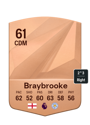 Other version of Sammy Braybrooke