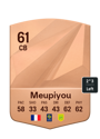 Other version of Bastien Meupiyou