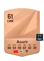 Other version of Ayman Aourir
