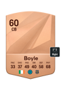 Other version of Andy Boyle