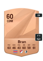 Other version of Alejandro Bran