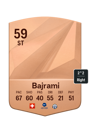 Other version of Labinot Bajrami